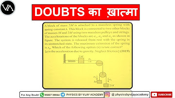 A block of mass 2M is attached to a massless spring with spring constant k. This block is connected