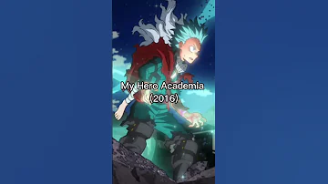 Best Anime Of Each Year 2015 2022 