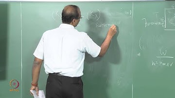 Mod-01 Lec-33 Physics of scattering, emmision and absorption