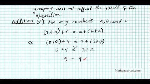 Commutative and Associative Properties of Equality Property Law Multiplication addition Algebra