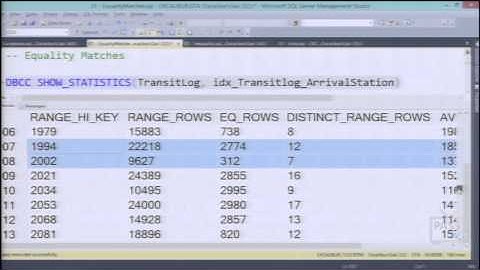 SESSION: Statistics, Heuristics and Row Estimations - Gail Shaw