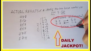 Pick 3 Lottery Hot and Cold Numbers Selection to win the Jackpot Daily