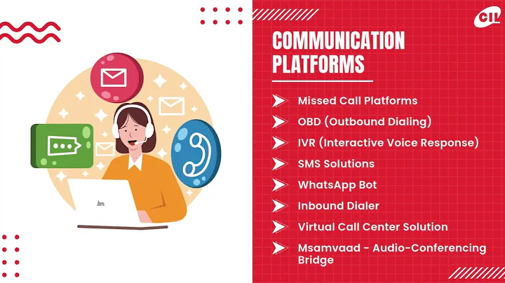 Redefining Consumer Engagement with Voice | AI | AR | CIL