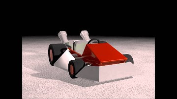 3-d Kart Turnaround