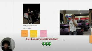 How Brez Scales Makes $150k/Month Simple Funnel Breakdown