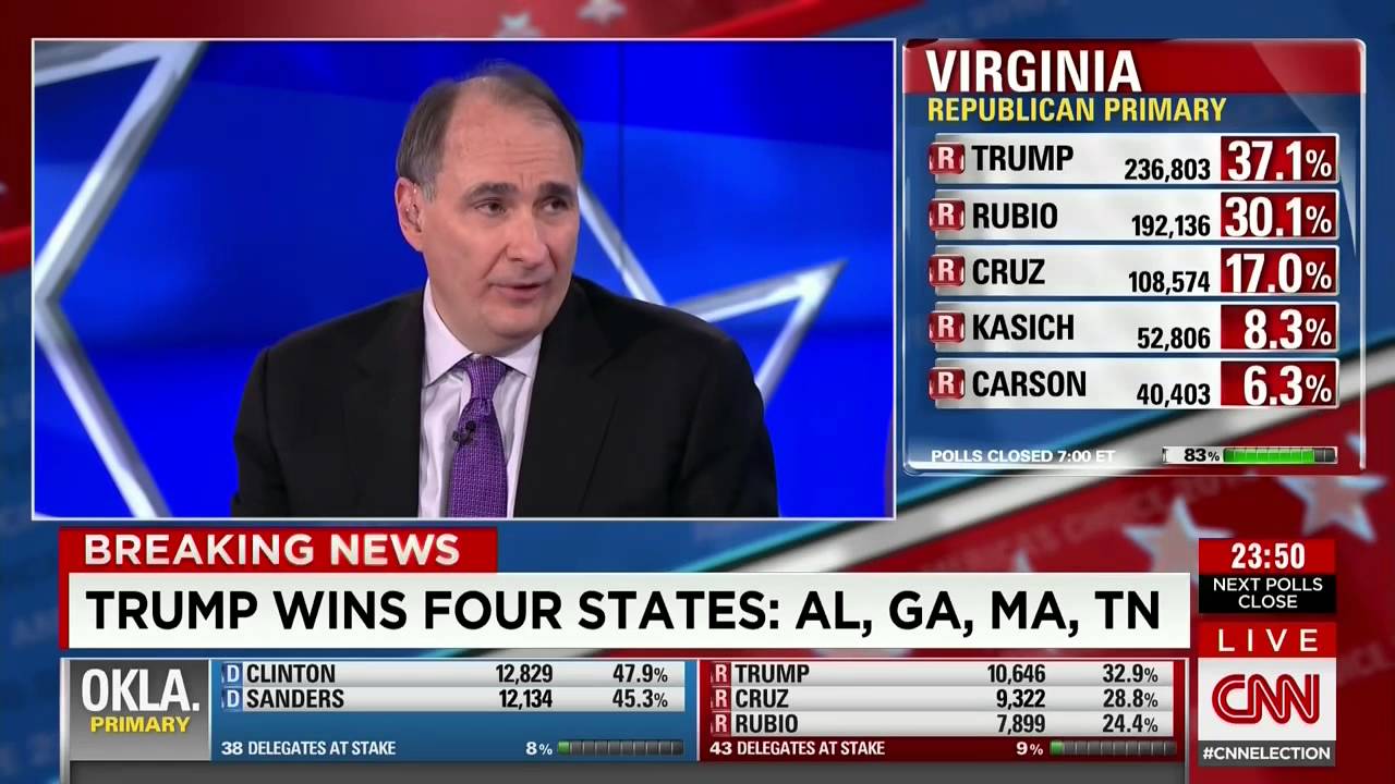CNN pundits agree that Marco Rubio needs to win YouTube