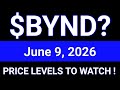 BYND Stock (Beyond Meat Inc.) BYND Stock Analysis | June 9, 2026