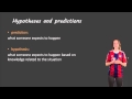 Understanding Hypotheses and Variables in Lab Reports
