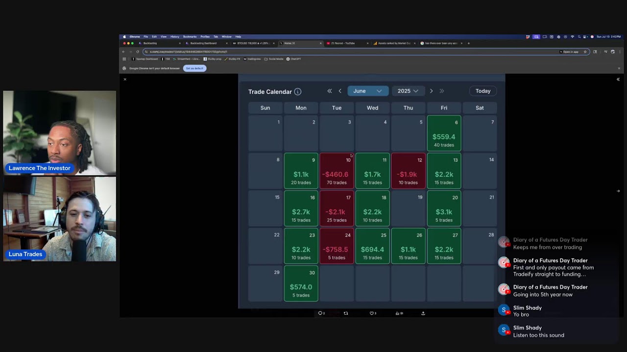 🔴 LIVE BACKTESTING SESSION | Backtest & Chill, Talk Trades, Q&As