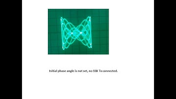 Two tone test generator with bow-tie pattern, for testing Ham radio SSB transmitter linearity