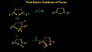 Paal Knorr Synthesis Of Furan - Mechanism