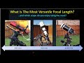Most Versatile Focal Length for a Telescope?