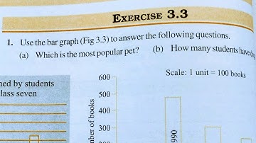 Class 7th maths l Exercise 3.3 l Q3 l Solution l Chapter 3 l CBSE Board l NCERT l Carb Academy