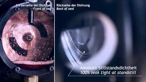 GMN Labyrinthdichtung Baureihe CF