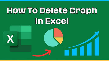 How To Delete Graph In Excel | Excel Tips: Moving, Resizing, and Deleting Charts