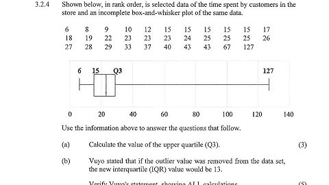 Mathematical literacy Grade 12. Paper 1 Past exam Till slip, Tariffs, Taxation, Data handling 