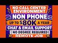 No Phone Job - Work From Home with Medsender (Chat &amp; Email Support)