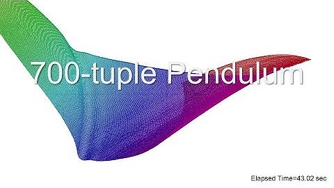 700-tuple Pendulum in Spring-Mass System / simulation / chaos