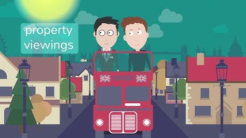 Property Development - Explainer Video