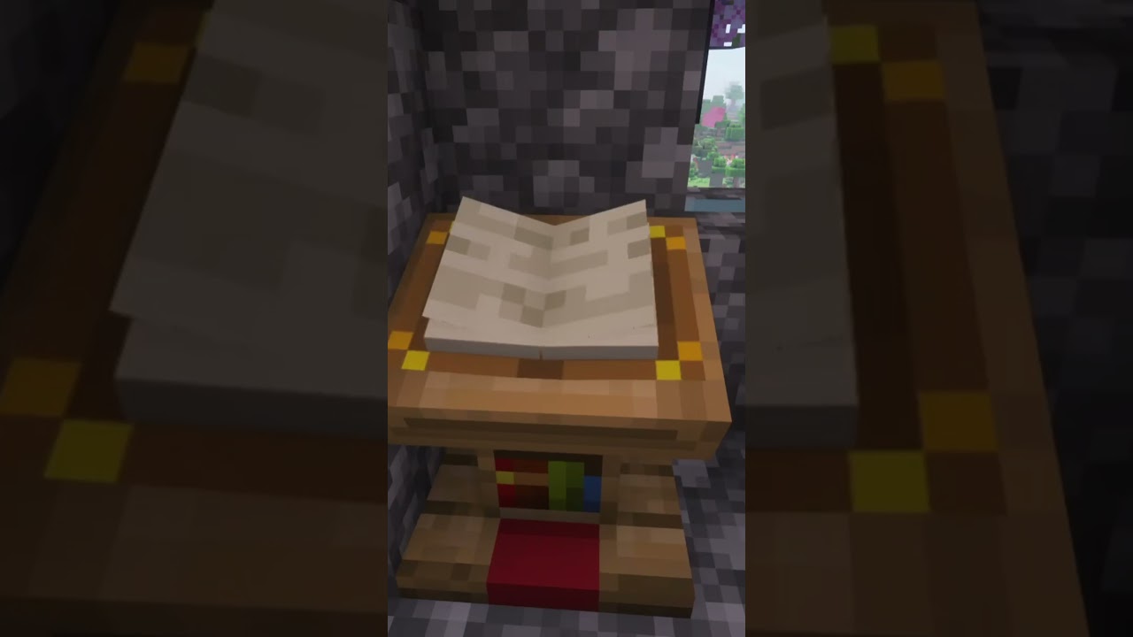 Nirvana Is the name of the mod it's for 1.20.1 