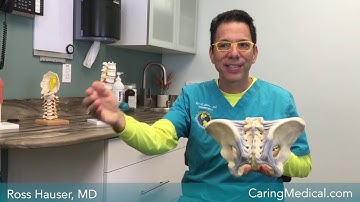 5 reasons failed back surgery syndrome occurs