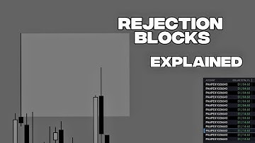 The PD-array that makes me 6 figures per month