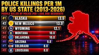 Police Killings per 1M by US State Over Time (2013-2026)