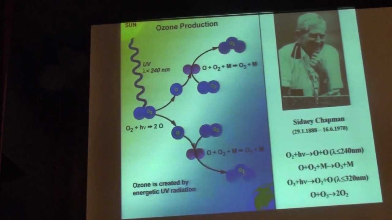 Озоновый щит Земли - YouTube