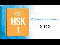 Online HSK Standard Course | HSK1|Chinese Numbers