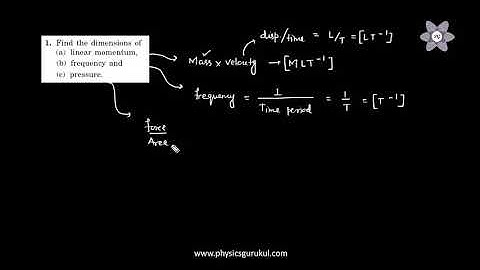 HC Verma Video Solutions | Chapter 1 Introduction to Physics | Question 1