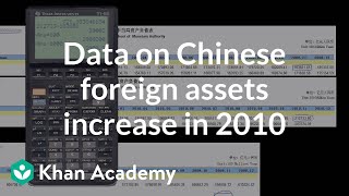 Data on Chinese Foreign Assets Increase in 2010