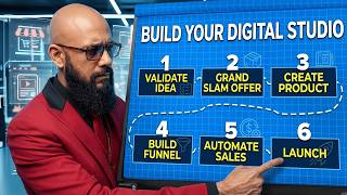 DIGITAL PRODUCT STUDIO — AI COACH DASHBOARD