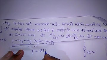 Lab assistant exam preparation ||OSCILLATION, SHM NUMERICALS ||2018 | Surendra Khilery