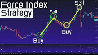 Best Oscillator Strategy with the  Force Index! (Trading strategy for Forex & Stock Market)