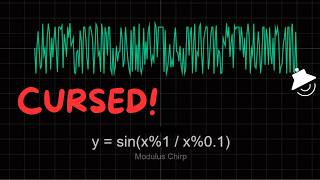 Famous Sounds of Every "Cursed" Math Function That are chaoticn't :) Net Worth