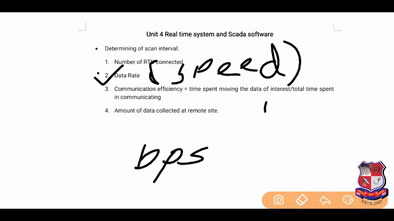 GTU DI INSTRUMENTATION AND CONTROL ENGINEERING 3361703 Determination of ...
