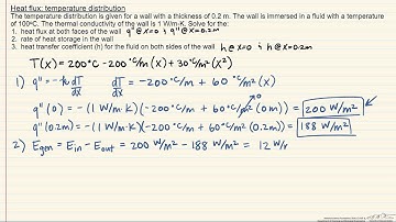 Heat Flux: Temperature Distribution