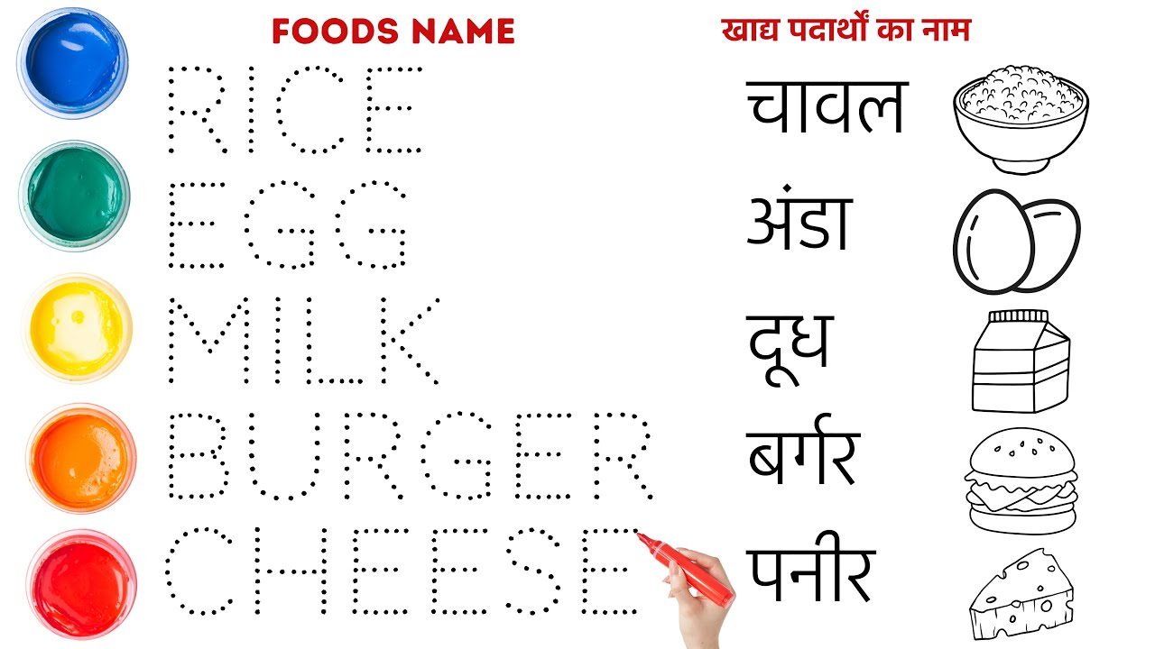 Названия продуктов питания на английском и хинди с картинками | Учебный курс Shobi