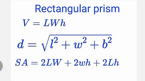Rectangular Prism - Volume, Surface Area and Diagonal Length