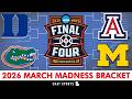March Madness 2026 NCAA Tournament Bracket
