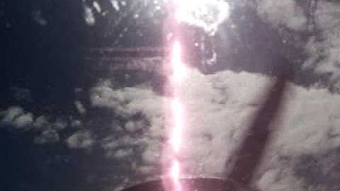 Aerial Aerobatics - Aileron Roll