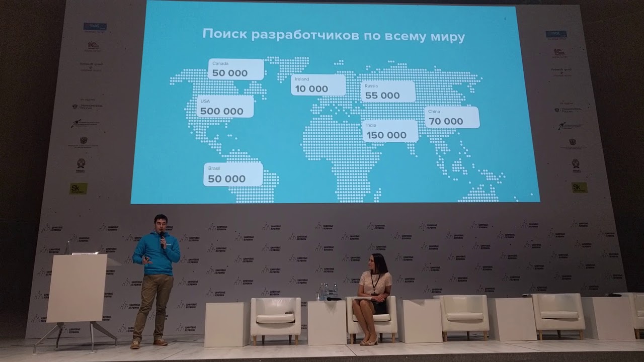 getcoder.io - победитель премии "Цифровые вершины" 2017