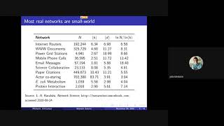 2 - Network Science: a primer (João Meidanis)