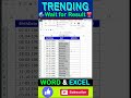 Day or Month Calculation In excel #excel #exceltricks | data entry jobs work from home