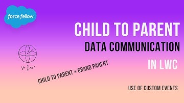 Child to Parent Communication in LWC | Lightning Web Component