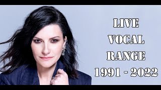 Laura Pausini - Live Vocal Range - 1991/2022