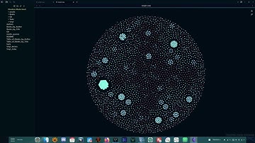 Obsidian Media Vault Graph View