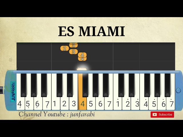 es krim miami pianika tutorial - lagu iklan class=