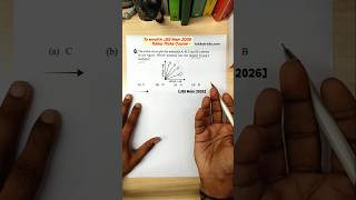 Tukka Tricks for JEE Main 2026 🔥 #jeemain2026