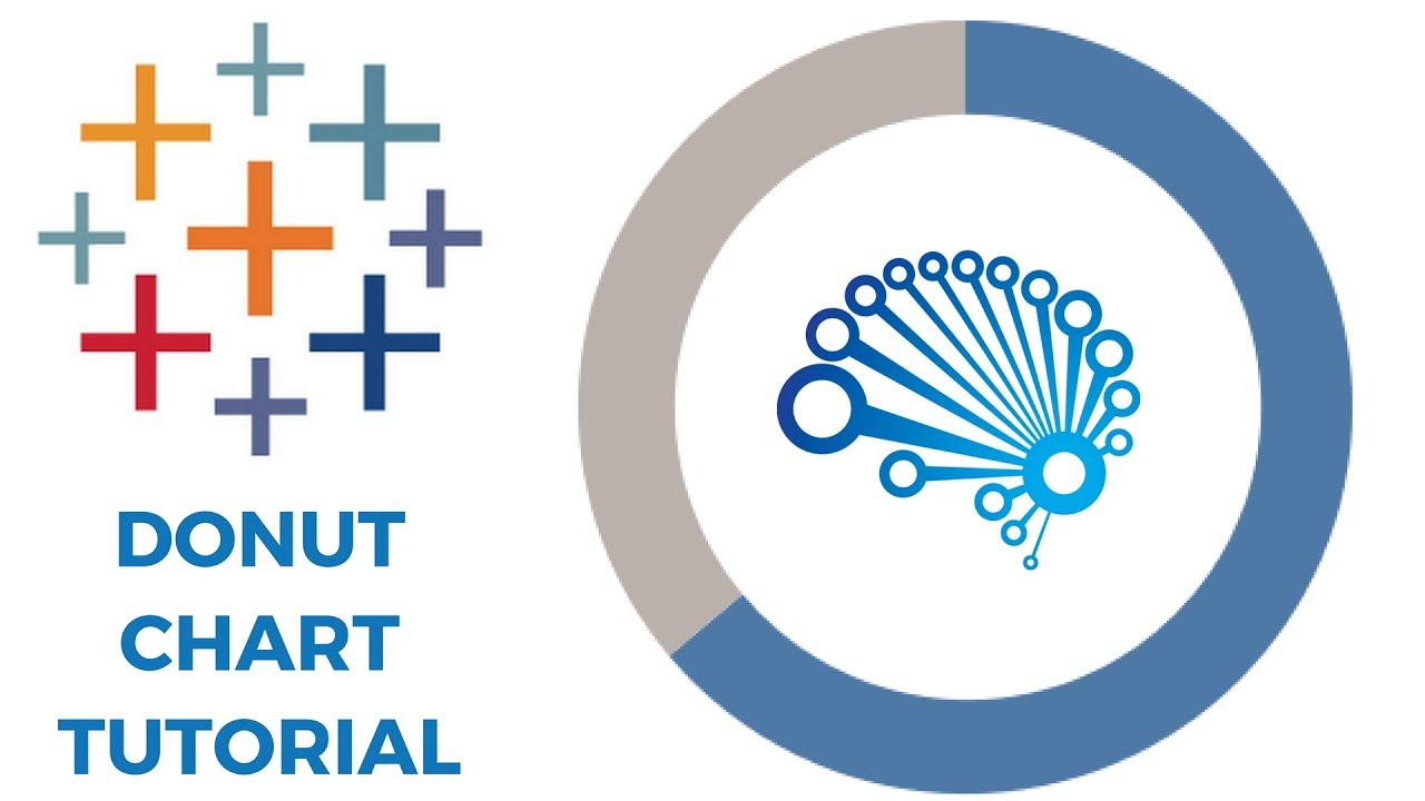 How To Do Donut Chart In Tableau